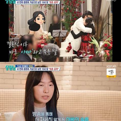 박영규 딸 조아나 프로필, 나이, 고향, 이슈사항