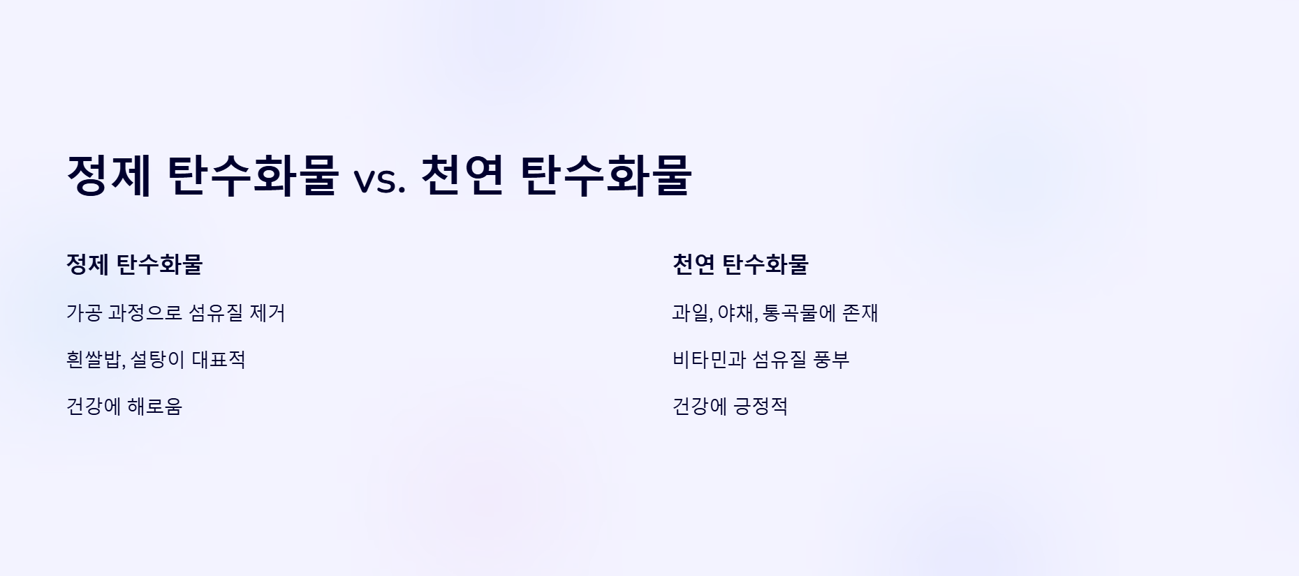 정제 탄수화물 vs. 천연 탄수화물