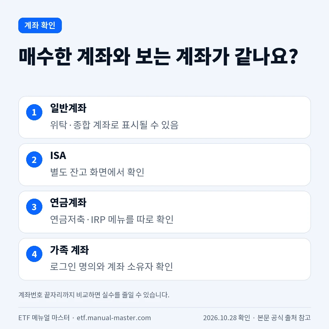 일반계좌 ISA 연금계좌 잔고 확인 구분