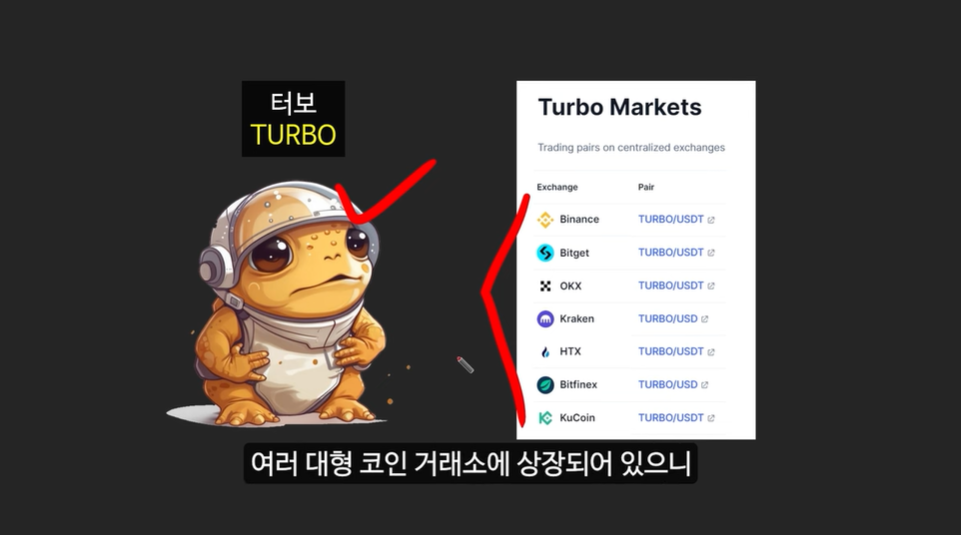 3000배 폭등할 AI밈코인: GOAT코인과 터보코인