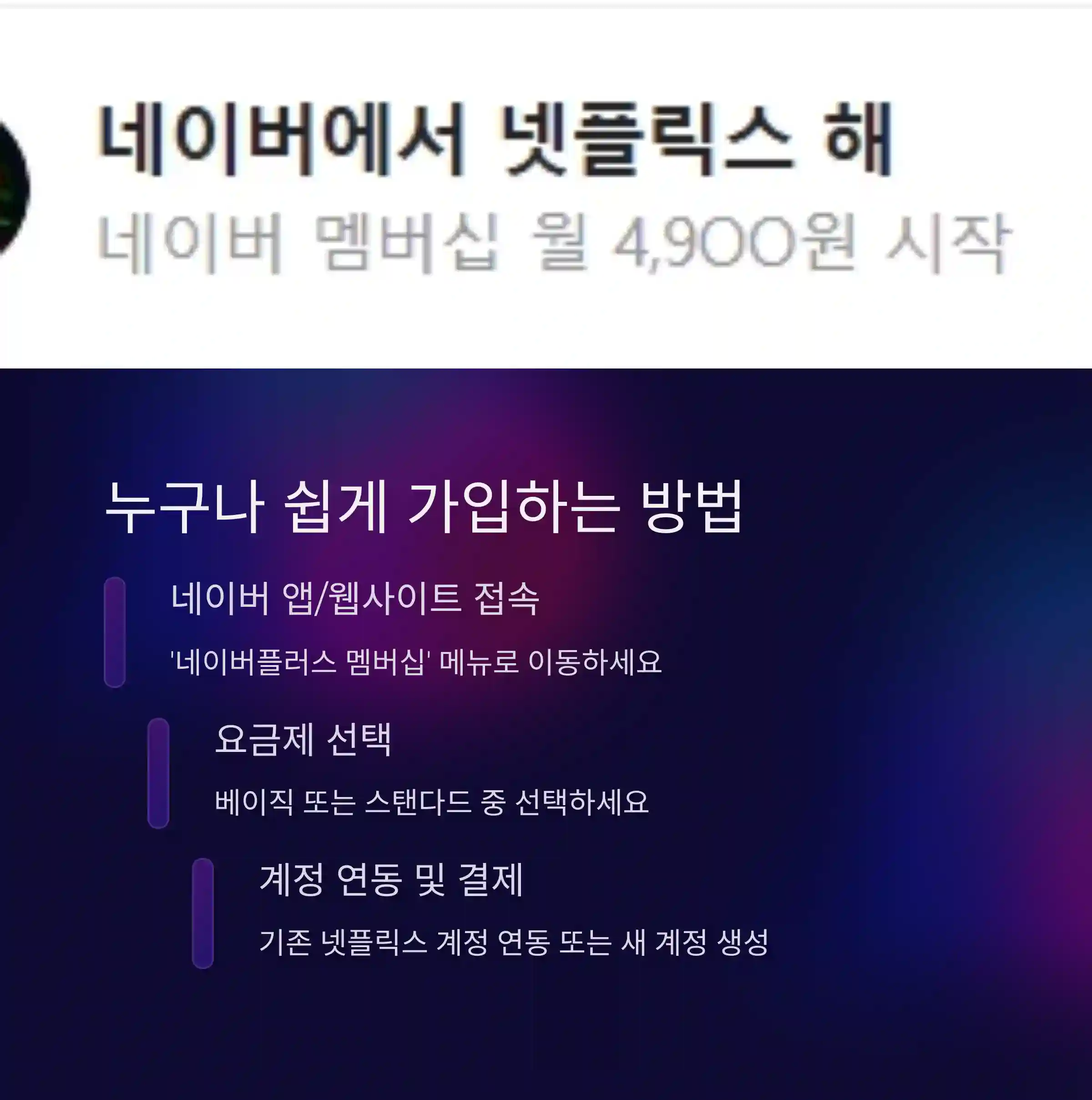 네이버 멤버쉽 넷플릭스 가입하기 – 가장 합리적인 구독 방법