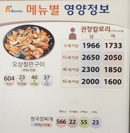 영양정보