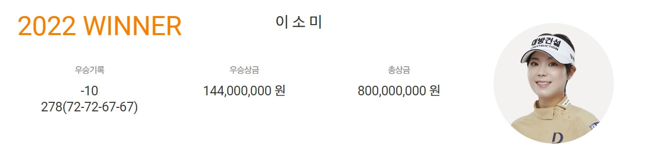 s-oil 챔피언십 2024 우승자