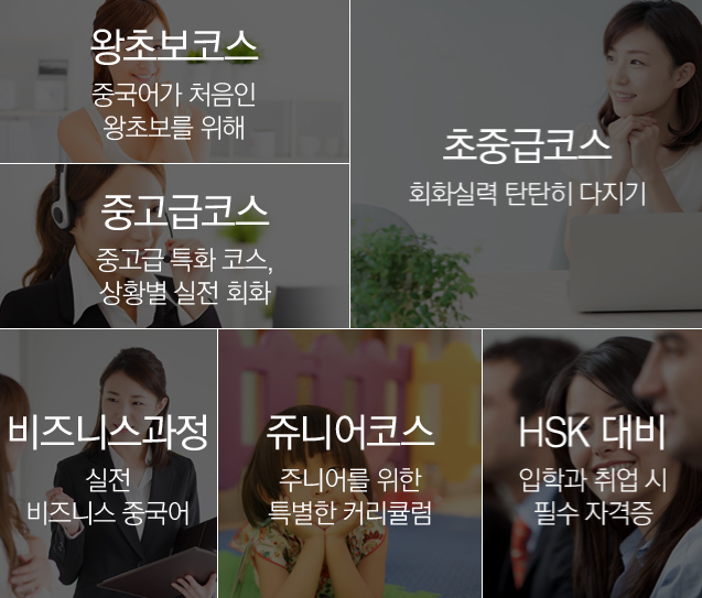전화 중국어 후기, 왕초보 중국어 공부하기