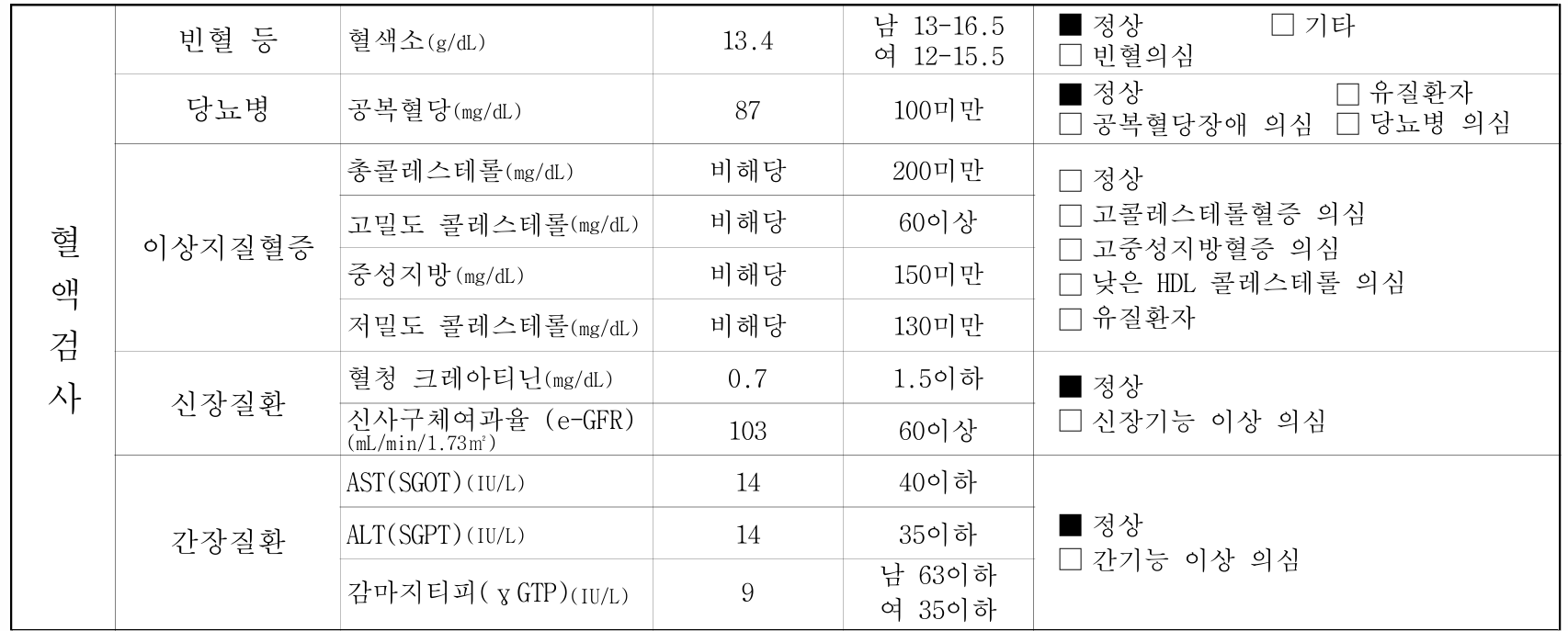 오메가3 복용 시간&amp;#44; 언제 먹어야 효과를 제대로 볼까