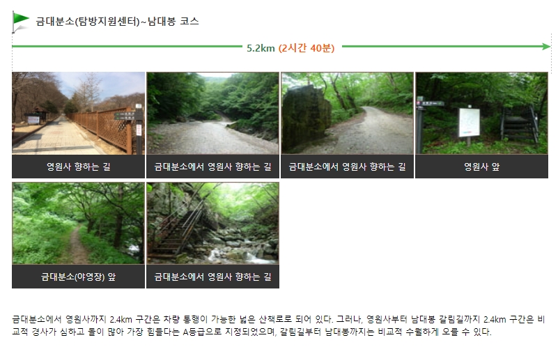 치악산 금대지구 생태 학습장과 맑은 계곡의 모습