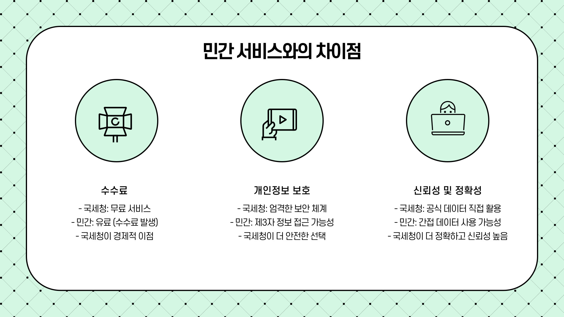 '원클릭' 종합소득세 환급 서비스 바로가기