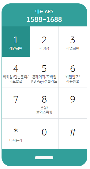 국민카드 고객센터