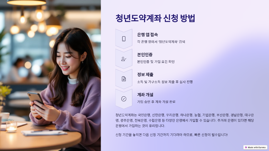 청년도약계좌 가입조건 - 신청 대상, 혜택, 가입 방법 총정리