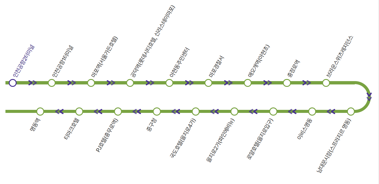 공항버스 6015번 노선도 인천 ~ 명동역