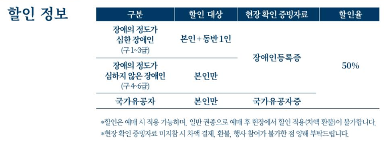 경복궁 야간개장