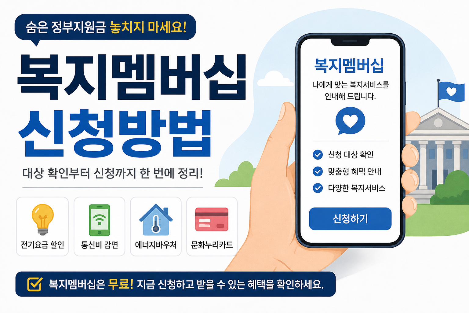 복지멤버십 신청방법 안내 이미지, 전기요금 할인·통신비 감면·에너지바우처·문화누리카드 등 정부지원금 혜택 조회