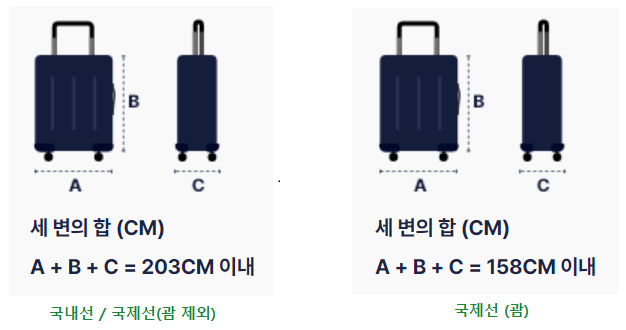 무료-위탁-수하물-규정