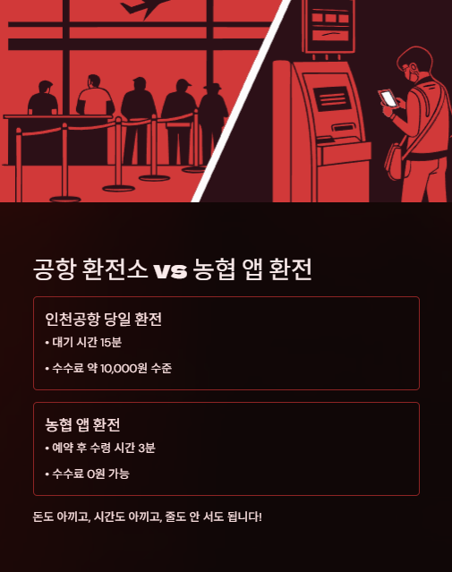 공항 환전소 농협 앱 환전