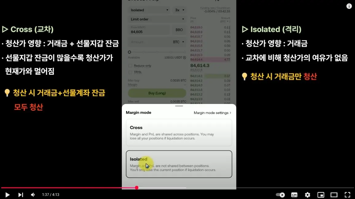 OKX 선물거래방법