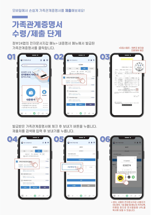 제적등본이란 발급 뜻 호주성명 보는 법 본적
