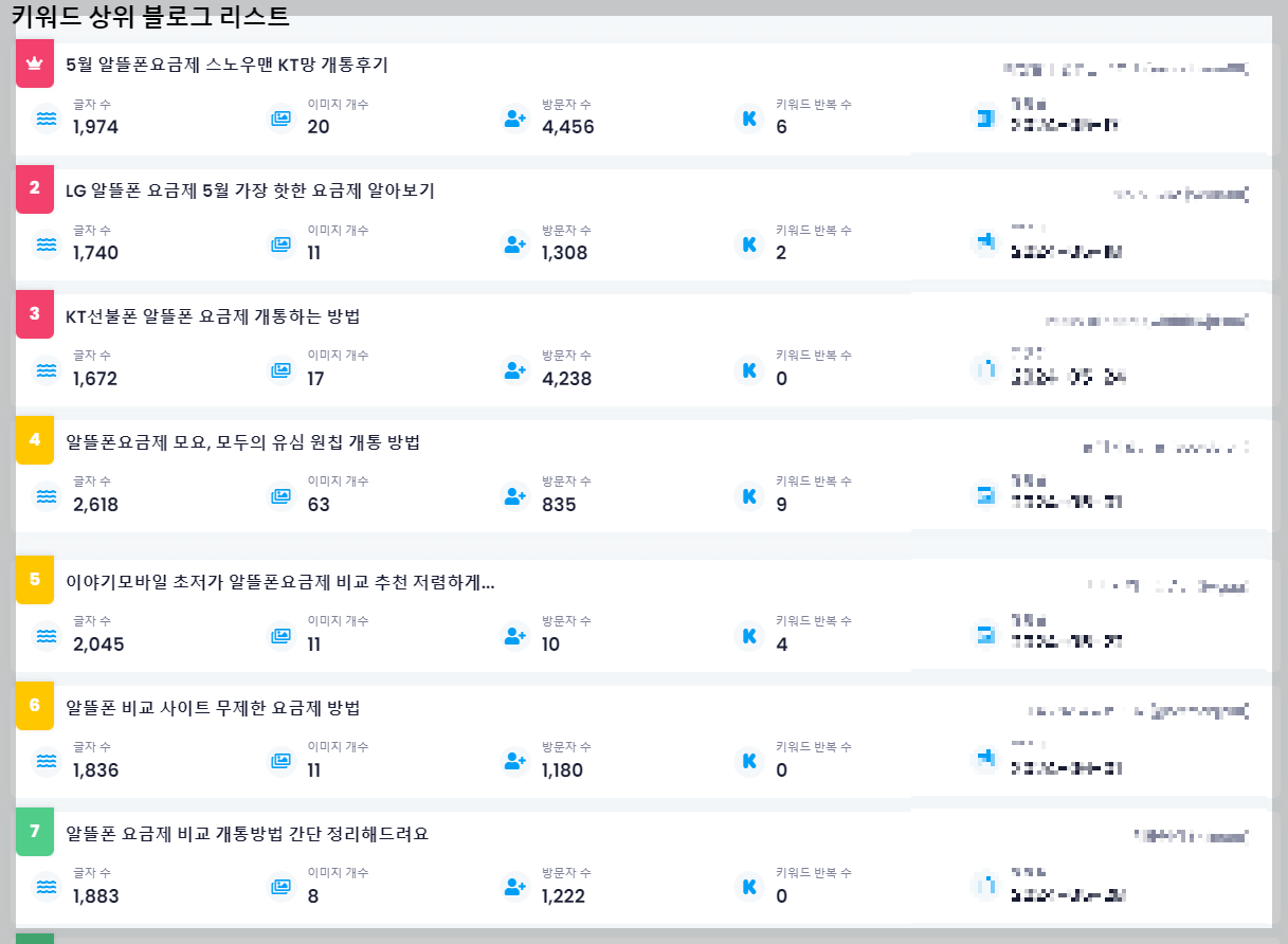 블로그 키워드 분석 사이트 바로가기