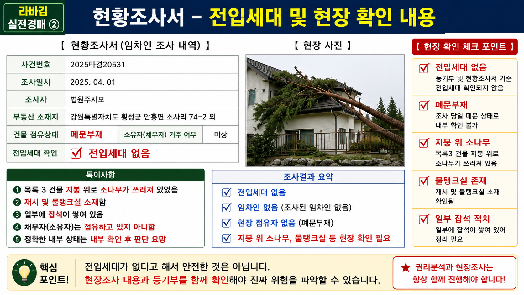라바김 실전경매② 현황조사서 분석 전입세대 확인 폐문부재 지붕 위 소나무 현장조사