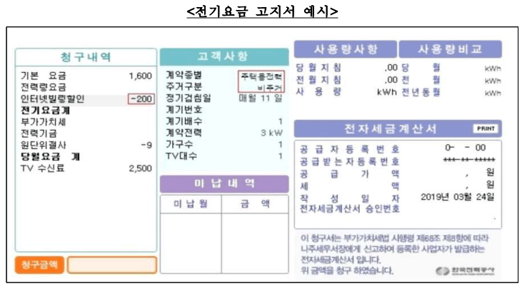 소상공인 전기요금감면 지원대상2