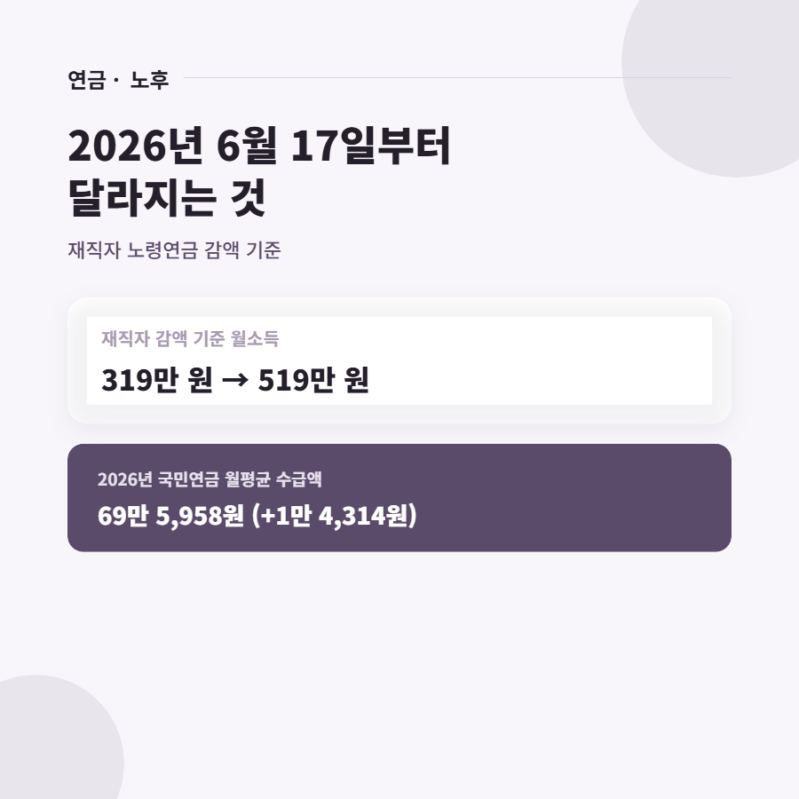 국민연금 조기수령이 나을까요, 연기연금이 나을까요