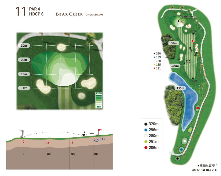 베어크리크 춘천 골프클럽 코스공략도 11