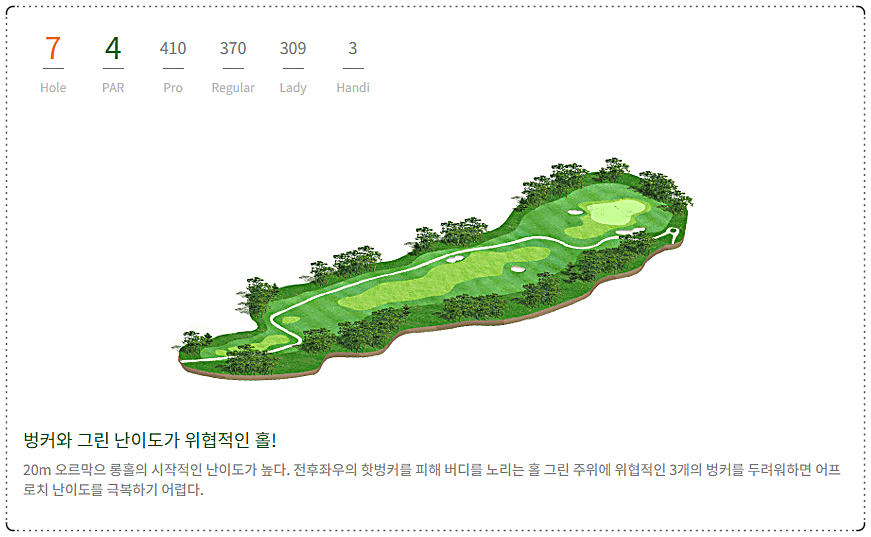 해운대CC 실크 코스 7번 홀