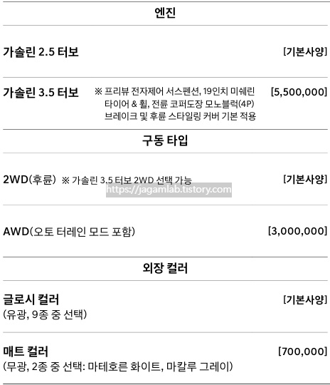2026 GV70 엔진, 구동 타입, 외장 컬러 필수 선택 사양