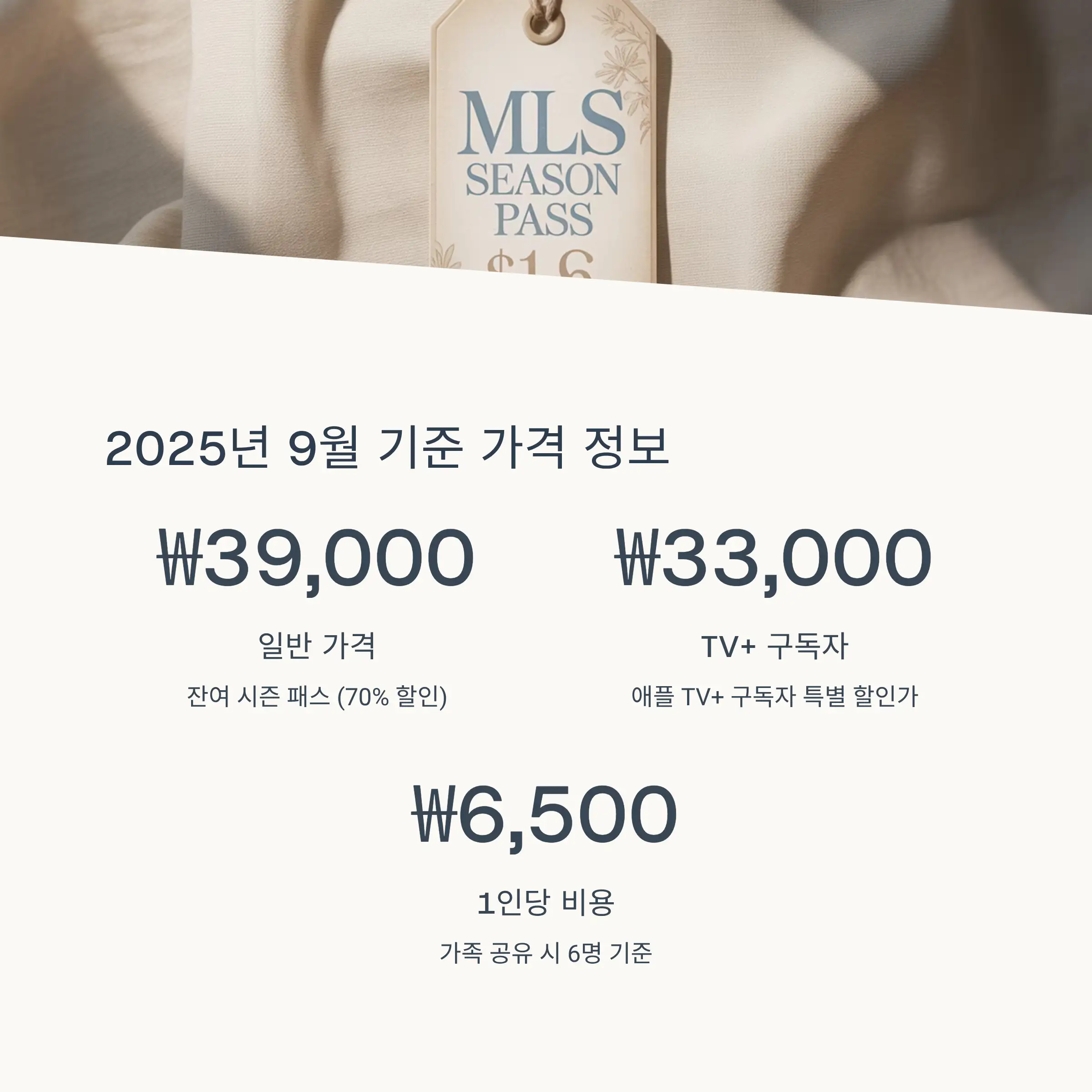 할인받는 7가지 방법