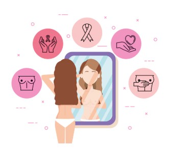 유방암 발생의 위험인자를 이미지로 보여주는 그림