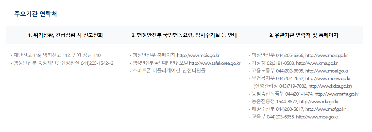 서울 한파특보