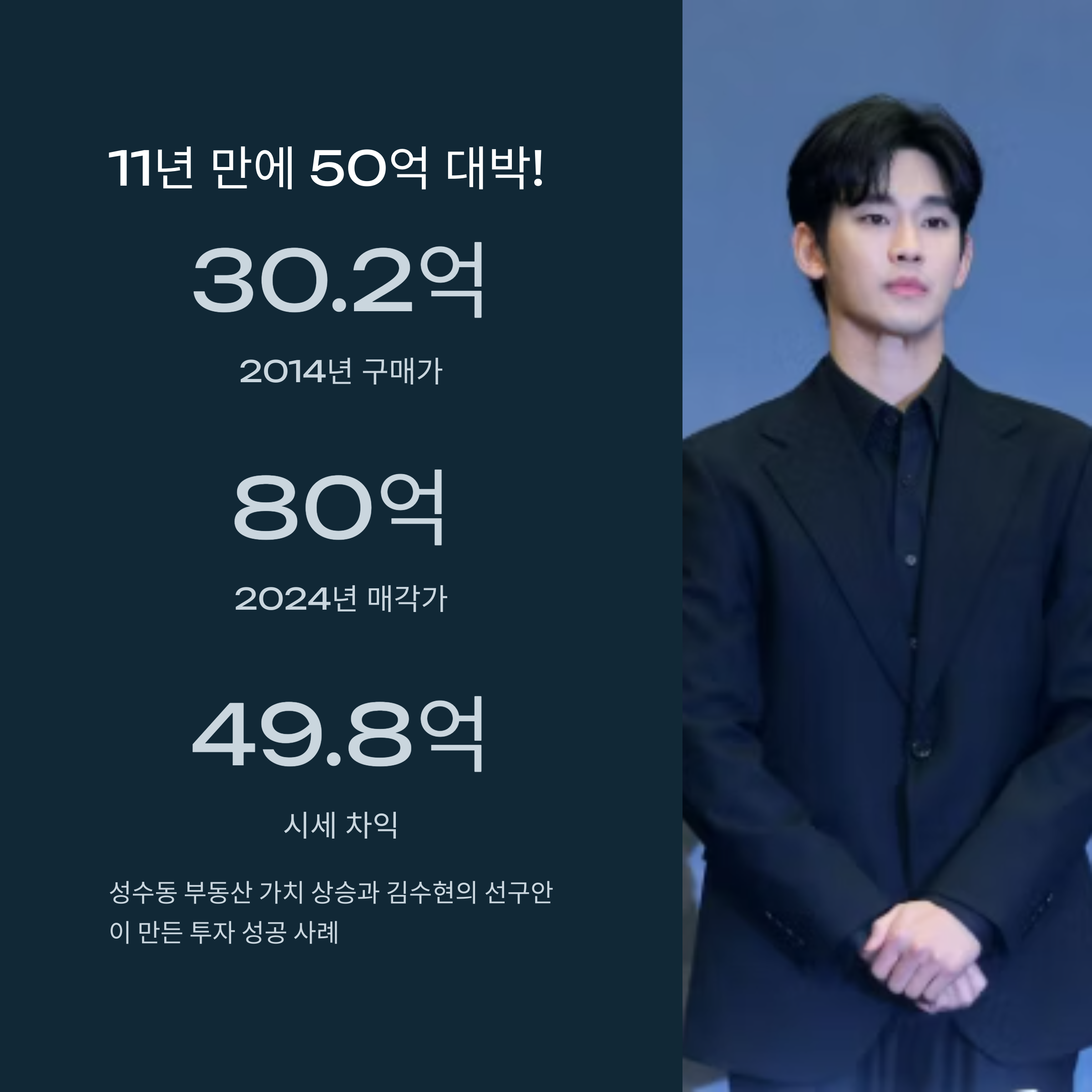 김수현, 갤러리아포레 팔아 50억 벌어 들인 이유