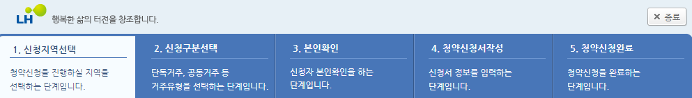 청년-전세임대-청약절차
