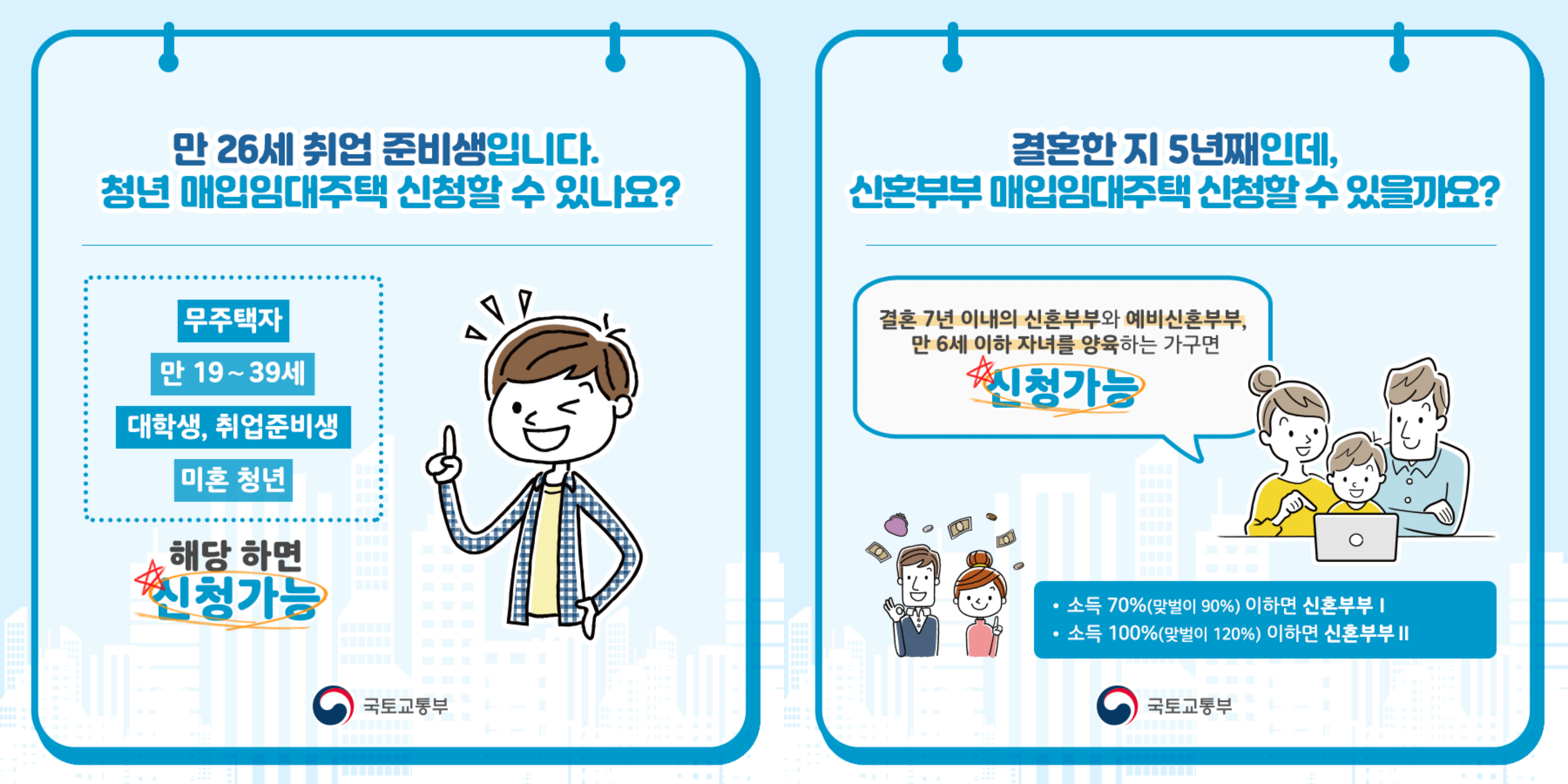 매입임대주택 신청자격