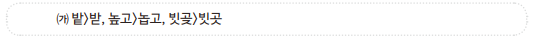 중세 국어 예시 사진