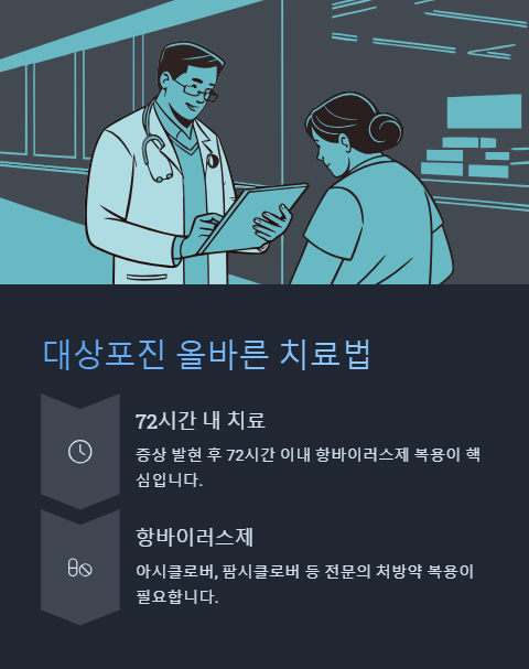 대상포진 올바른 치료법