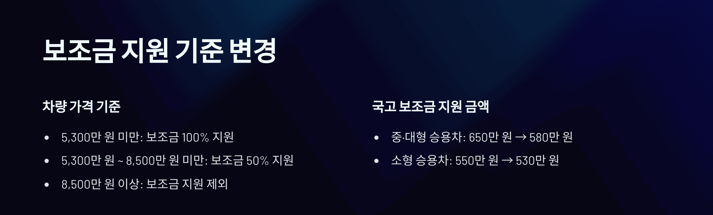 보조금-지원-기준