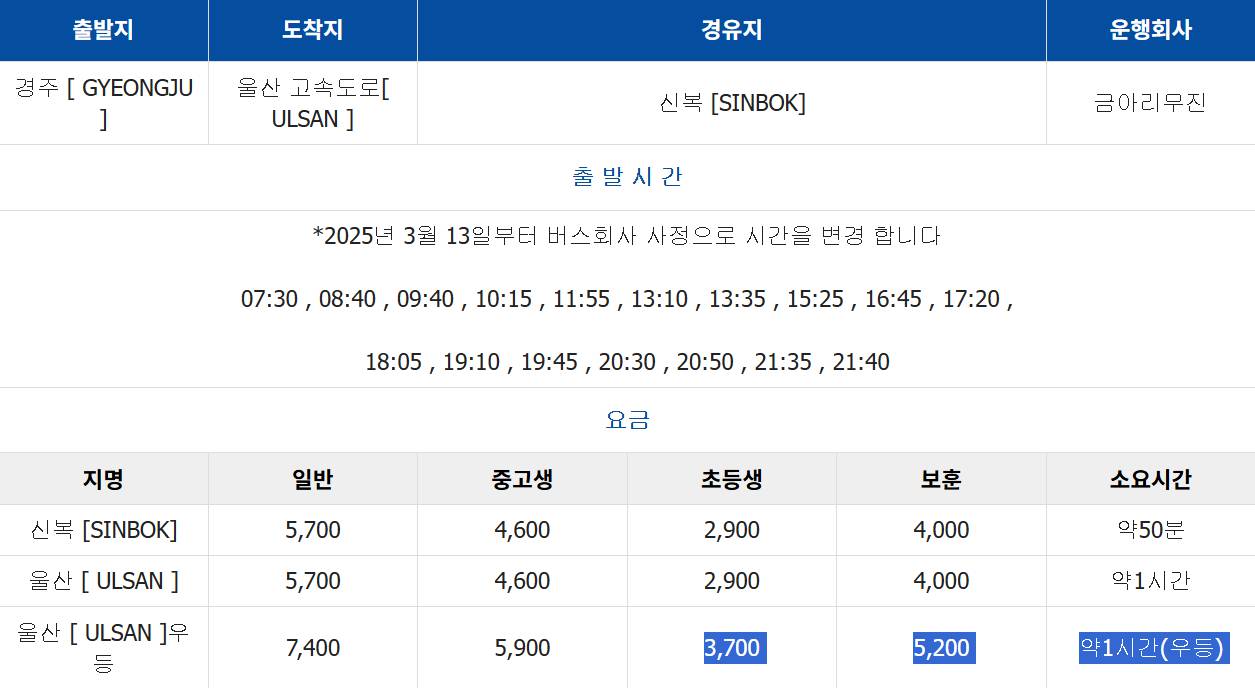 경주 시외버스터미널 시간표, 예매, 주차 정보 총정리