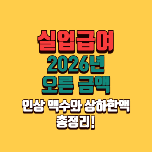 2026년 실업급여 금액, 인상 액수와 상하한액 총정리!