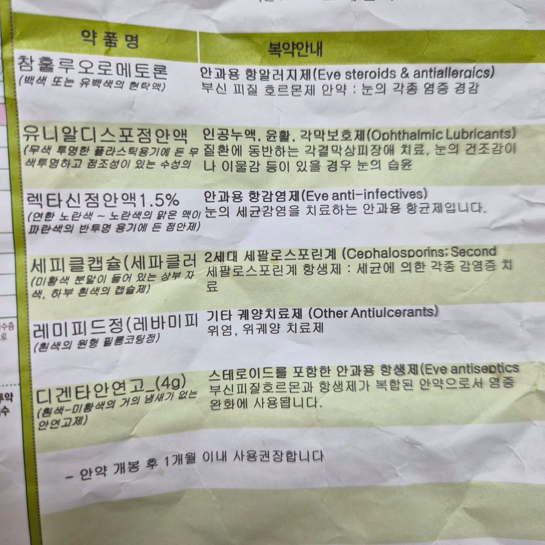 유행성각결막염 눈병 초기증상부터 12일차 치료 기록(진행 중)