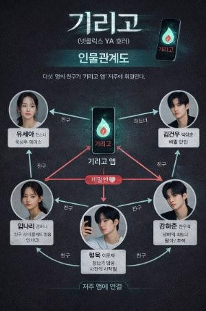 넷플릭스 기리고 몇부작 출연진 등장인물