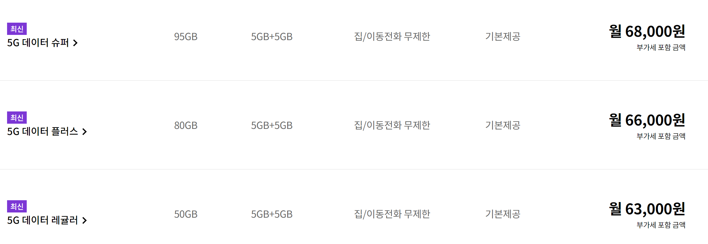 LG 유플러스 5G 요금제