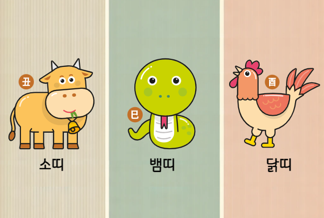 2025년 을사년 삼재띠 vs 대박띠, 띠별운세