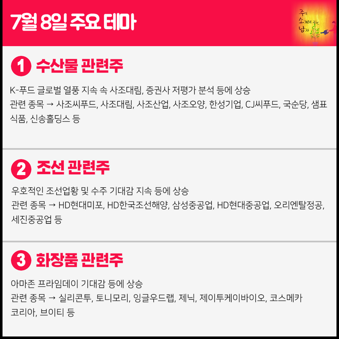 수산물 관련주