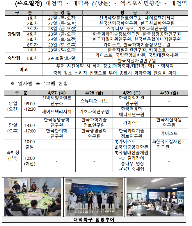 대덕특구탐방