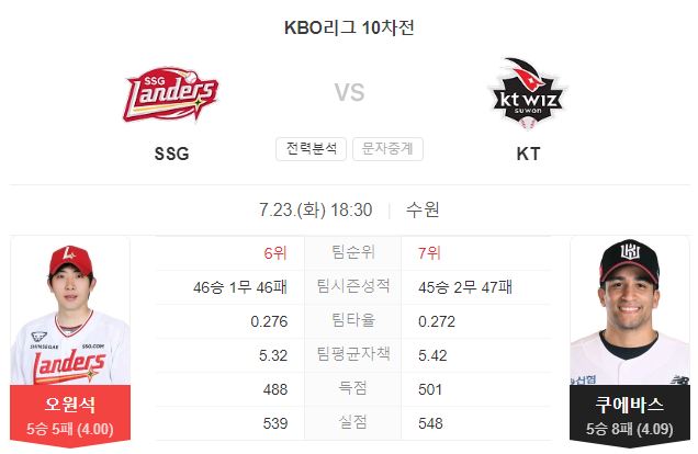 SSG VS KT