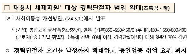 채용시 세제지원대상 격력단절자 범위 확대