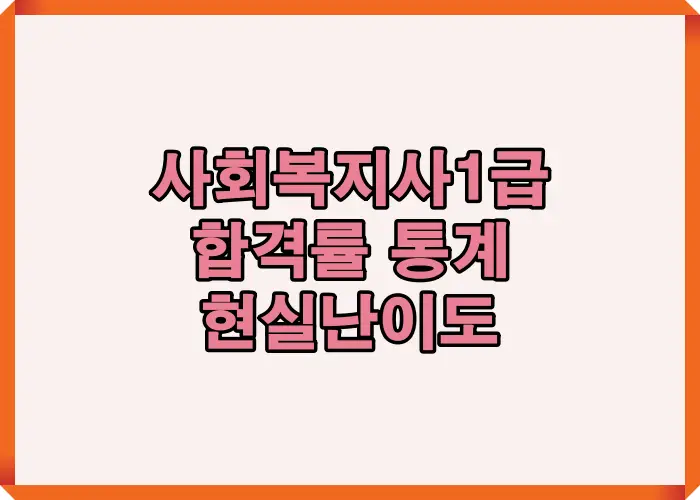 사회복지사 1급 합격률 통계를 기반으로 시험의 실제 난이도와 체감 난이도 차이를 구조적으로 설명해 합격 전략 수립에 도움을 주는 이미지입니다