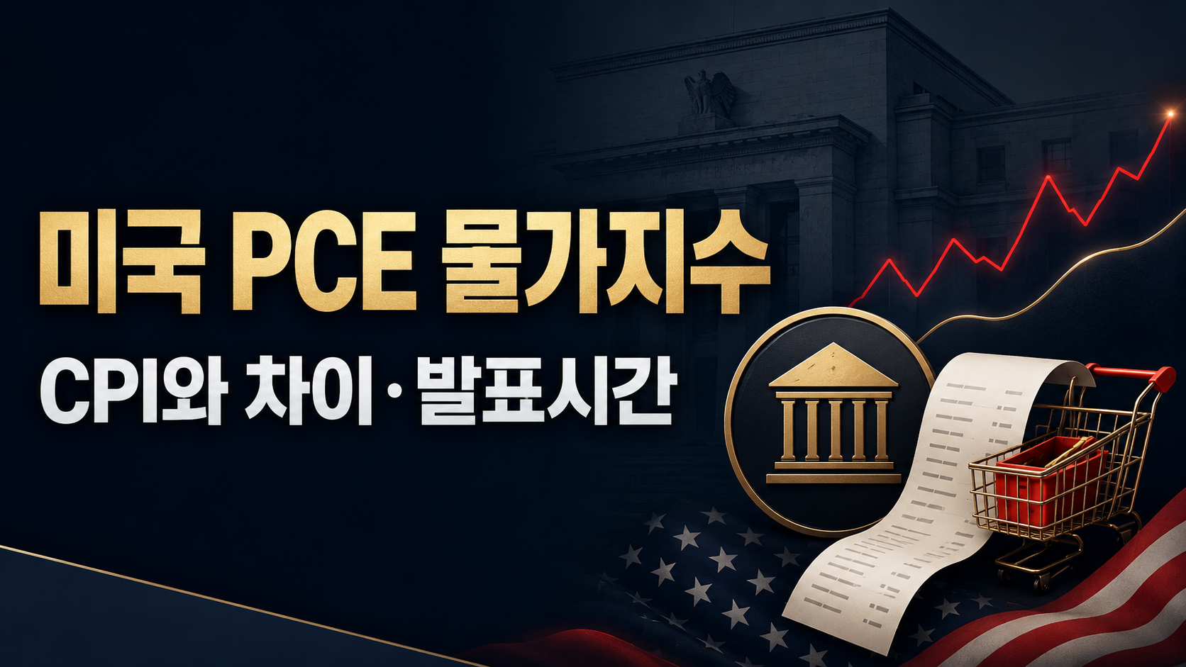 미국 중앙은행 건물과 영수증, 장바구니, 증시 그래프를 배경으로 미국 PCE 물가지수와 CPI 차이·발표시간을 표시한 썸네일