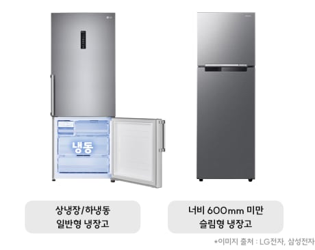 냉장고 냉동고 용량