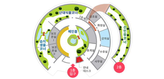국립중앙과학관 생물탐구관 메인홀